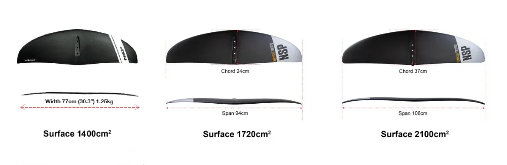 NSP-Airwave-Gull-Front-Wing-overview